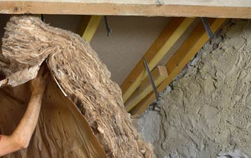 Ruloe pitched roof insulation costs